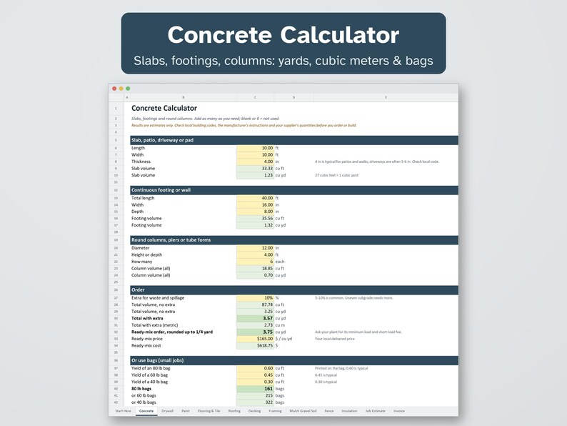 K&ouml;nnte beinhalten: Eine digitale Tabellenkalkulation mit dem Titel Concrete Calculator f&uuml;r Bodenplatten, Fundamente und S&auml;ulen. Die Oberfl&auml;che zeigt Eingabefelder f&uuml;r L&auml;nge, Breite und Dicke in Fu&szlig; sowie berechnete Volumina in Kubikfu&szlig;, Kubikyards und Sackanzahl.