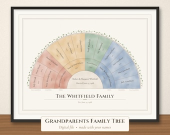 Grandparents Family Tree With Names, Custom Fan Chart