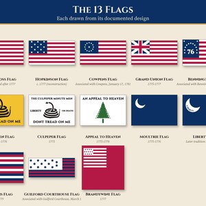 Pu&ograve; includere: Un grafico intitolato THE 13 FLAGS che mostra bandiere storiche americane, tra cui le bandiere di Betsy Ross, Hopkinson, Cowpens, Grand Union, Bennington, Gadsden, Culpeper, Appeal to Heaven, Moultrie, Liberty, Serapis, Guilford Courthouse e Brandywine.