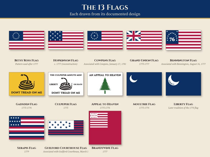 Pu&ograve; includere: Un grafico intitolato THE 13 FLAGS che mostra bandiere storiche americane, tra cui le bandiere di Betsy Ross, Hopkinson, Cowpens, Grand Union, Bennington, Gadsden, Culpeper, Appeal to Heaven, Moultrie, Liberty, Serapis, Guilford Courthouse e Brandywine.