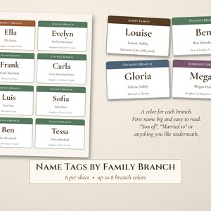 May include: A sheet of eight rectangular name tags and four individual tags featuring color-coded headers for family branches. Each tag displays a large first name, full name, and relationship text. The text reads Name Tags By Family Branch.
