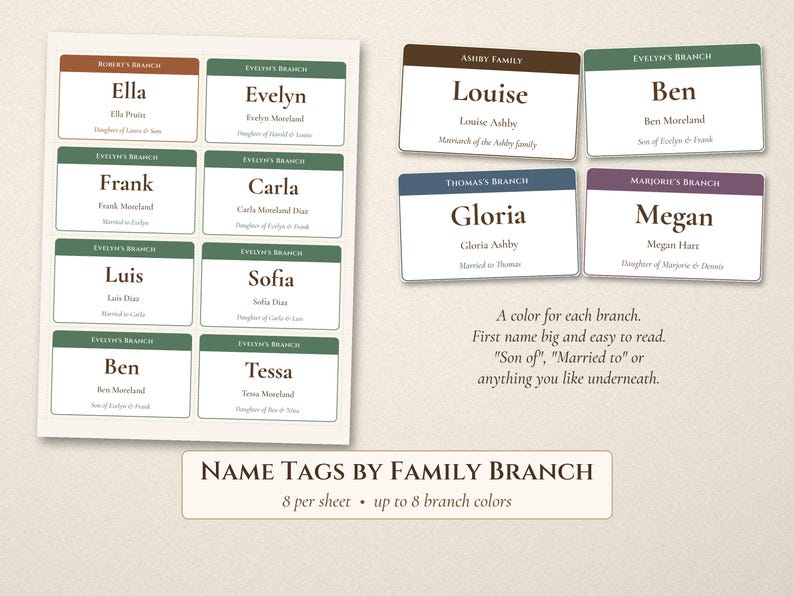 May include: A sheet of eight rectangular name tags and four individual tags featuring color-coded headers for family branches. Each tag displays a large first name, full name, and relationship text. The text reads Name Tags By Family Branch.