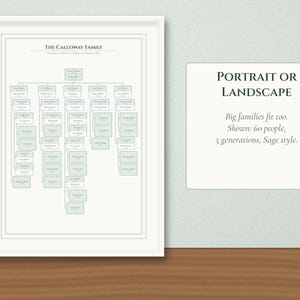 Editable Descendant Chart Printable, Family Tree Template & Maker image 2