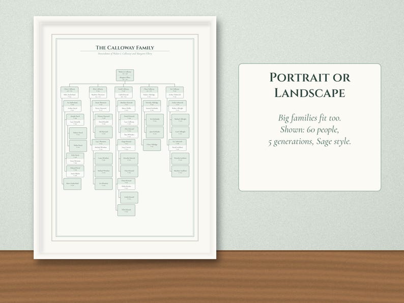 Editable Descendant Chart Printable, Family Tree Template & Maker image 2
