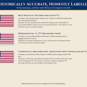 May include: An educational chart titled Historically Accurate, Honestly Labelled featuring three historical American flags: the Betsy Ross flag, the Hopkinson flag, and the Cowpens flag, each with descriptive text detailing their specific star patterns and historical context.