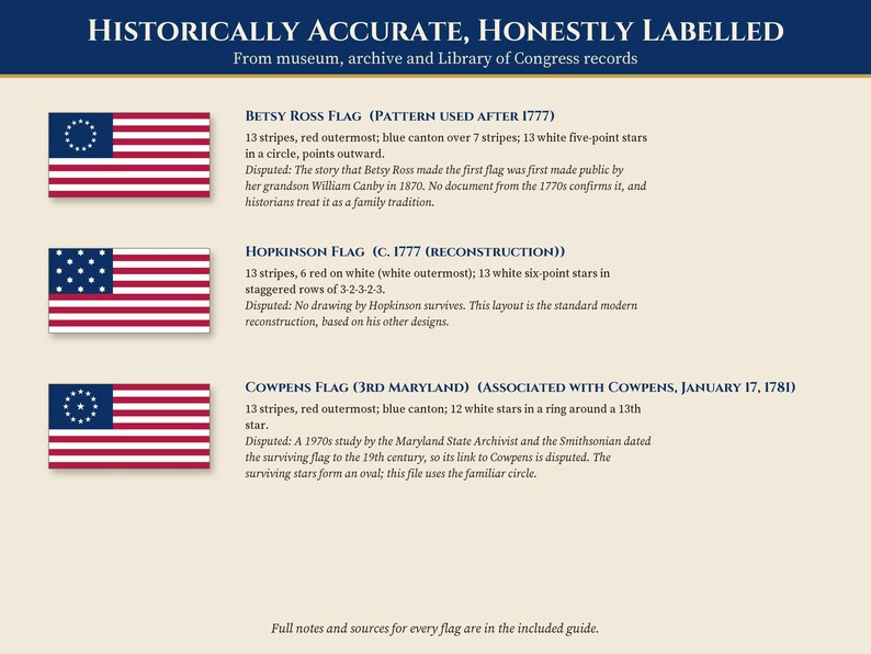 May include: An educational chart titled Historically Accurate, Honestly Labelled featuring three historical American flags: the Betsy Ross flag, the Hopkinson flag, and the Cowpens flag, each with descriptive text detailing their specific star patterns and historical context.