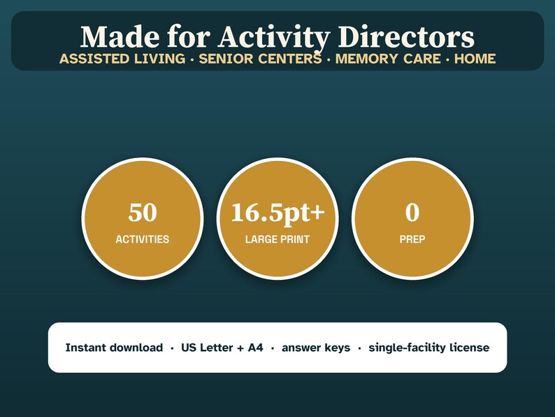 May include: A dark teal digital graphic with the text Made for Activity Directors, Assisted Living, Senior Centers, Memory Care, Home. Three gold circles display 50 Activities, 16.5pt+ Large Print, and 0 Prep. A white bar lists Instant download, US Letter + A4, answer keys, single-facility license.