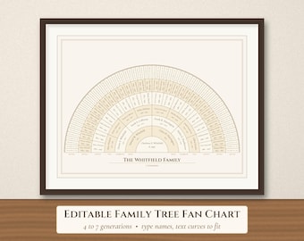 Editable Family Tree Chart Template, Printable Fan Chart 4-7 Generations