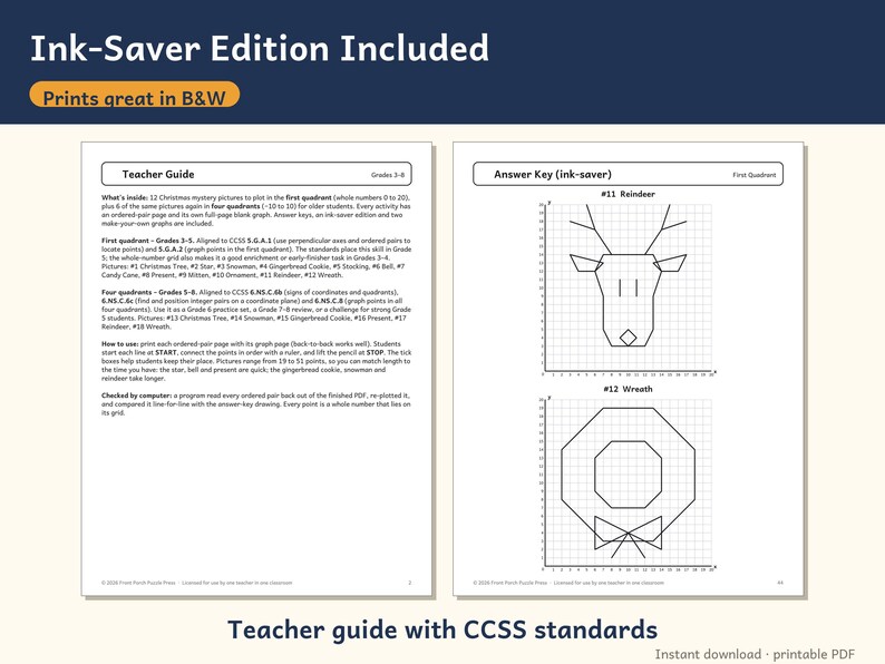 Pu&ograve; includere: Un documento educativo di due pagine intitolato Ink-Saver Edition Included. La pagina sinistra &egrave; una guida per l'insegnante con standard CCSS, mentre la pagina destra &egrave; una chiave di risposta con disegni su piano cartesiano di una renna e una ghirlanda.
