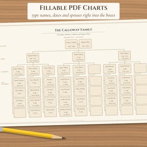 Editable Descendant Chart Printable, Family Tree Template & Maker image 5