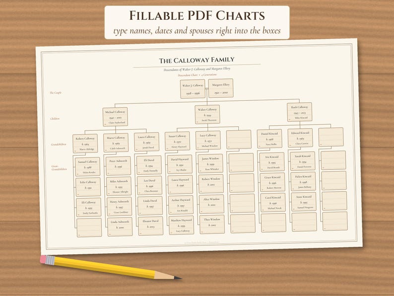 Editable Descendant Chart Printable, Family Tree Template & Maker image 5