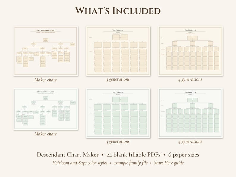 Editable Descendant Chart Printable, Family Tree Template & Maker image 6