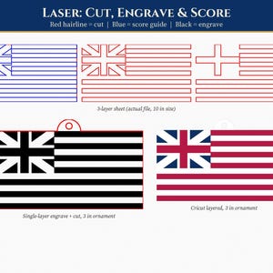 Pu&ograve; includere: Un file di design digitale per taglio, incisione e marcatura laser con motivi a bandiera. Include un foglio a 3 strati, un ornamento a strato singolo e uno a strati. Testo: LASER: CUT, ENGRAVE & SCORE. Rosso = taglio, Blu = guida, Nero = incisione.