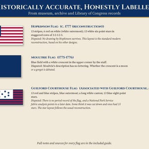 Revolutionary War Flag Ornament STL, 13 Star Christmas Ornament 3D Print Files image 7