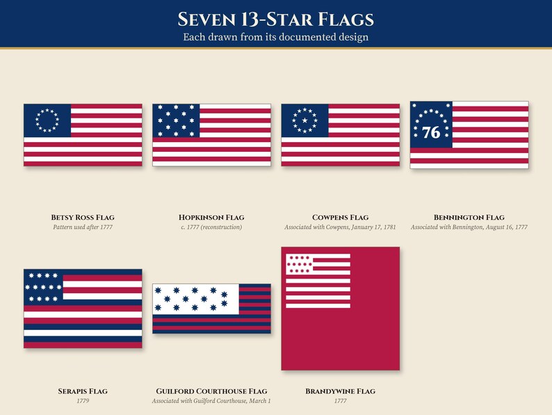 May include: A chart titled Seven 13-Star Flags featuring seven historical American flag designs. Each flag is labeled with its name and date, including the Betsy Ross, Hopkinson, Cowpens, Bennington, Serapis, Guilford Courthouse, and Brandywine flags.