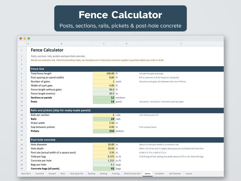 K&ouml;nnte beinhalten: Eine digitale Tabellenkalkulation mit dem Titel Fence Calculator mit Abschnitten f&uuml;r Zaunlinien, Schienen, Pfosten und Beton. Die Tabelle zeigt Eingabefelder in Gelb und berechnete Ergebnisse in Gr&uuml;n und listet Mengen f&uuml;r Pfosten, Abschnitte und Betons&auml;cke auf.