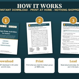 May include: A digital activity set for seniors featuring three pages: a cover titled 50 Large-Print Activities for Seniors, a Garden Flowers word search puzzle, and a 1940s reminiscence trivia sheet. The layout includes numbered steps for download, print, and lead.
