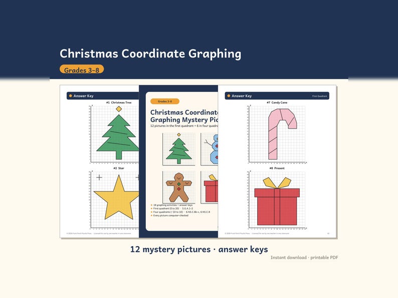 Pu&ograve; includere: Un set di fogli di lavoro per grafici di coordinate natalizie con 12 immagini misteriose e chiavi di risposta. Le pagine mostrano disegni su griglia di un albero di Natale verde, una stella gialla, un bastoncino di zucchero rosa e un regalo rosso.