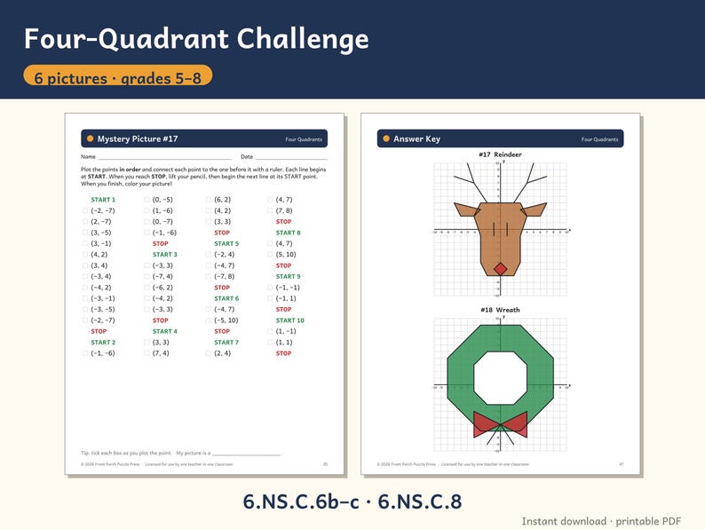 Pu&ograve; includere: Una scheda didattica Four-Quadrant Challenge per le classi 5-8 che presenta il Mystery Picture #17 con coordinate da tracciare e una chiave di risposta che mostra una renna marrone e una ghirlanda verde su un piano cartesiano.
