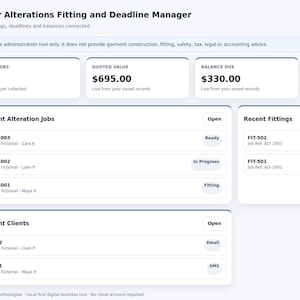 Può includere: Un'interfaccia dashboard digitale intitolata Tailor Alterations Fitting and Deadline Manager di Lumiprax. Lo schermo mostra le metriche per i lavori aperti, un valore preventivato di $695,00, un saldo dovuto di $330,00 e due prove registrate.