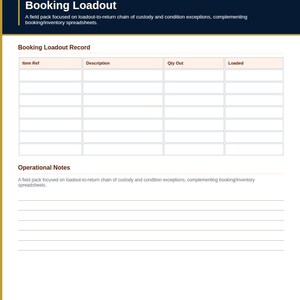 Peut inclure: Un document blanc intitulé Booking Loadout par Lumiprax Technologies, modèle DP-046. Il comprend un tableau pour Item Ref, Description, Qty Out et Loaded, suivi d'une section Operational Notes avec des lignes pour des notes.