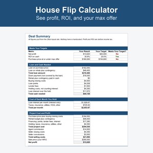 House Flip Calculator for Excel and Google Sheets, Real Estate Investment Analysis