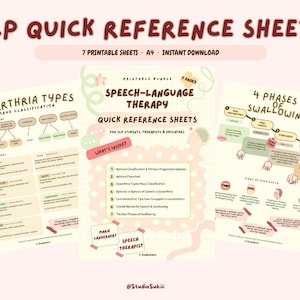 May include: A set of seven printable A4 speech-language therapy quick reference sheets featuring educational content on dysarthria types, aphasia classification, and the four phases of swallowing, presented with brown text on a light background.