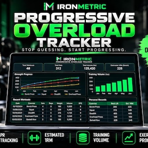 May include: A laptop screen displaying the IronMetric Progressive Overload Tracker software interface with data tables for total workouts, sets, volume, and estimated 1RM, alongside line graphs for strength progress and bar charts for training volume.