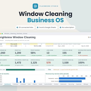 Pode incluir: Um painel digital intitulado Window Cleaning Business OS da Plainwork Studio. A interface exibe métricas de negócios, incluindo receita, lucro, trabalhos realizados e dados de clientes para Brightview Window Cleaning, com gráficos e abas.