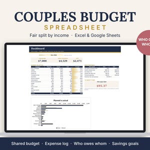 Couples Budget Spreadsheet | Shared Budget Google Sheets & Excel | Split Bills by Income | Who Owes Whom | Family Budget