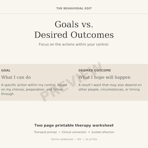 May include: A two-page printable therapy worksheet titled The Behavioural Edit, featuring a comparison chart between Goals and Desired Outcomes. The text defines a goal as what I can do and a desired outcome as what I hope will happen.
