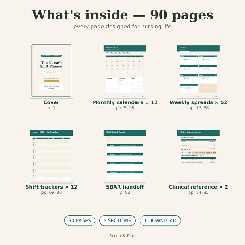 May include: A 90-page nurse's shift planner featuring a cover, 12 monthly calendars, 52 weekly spreads, 12 shift trackers, an SBAR handoff sheet, and 2 clinical reference pages. The layout uses dark green accents on a cream background.