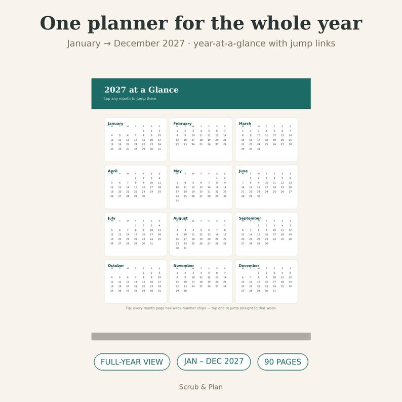 May include: A digital planner page titled One planner for the whole year, featuring a 2027 at a Glance calendar with twelve monthly grids from January to December. Includes buttons for Full-year view, Jan-Dec 2027, 90 pages, and the text Scrub & Plan.