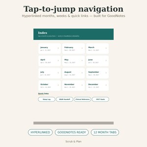 May include: A digital planner index page titled Tap-to-jump navigation with hyperlinked months from January to December 2027. The layout features a dark green header, white rectangular buttons for each month, and quick links for Sleep Log, SBAR Handoff, Clinical Reference, and 2027 Goals.