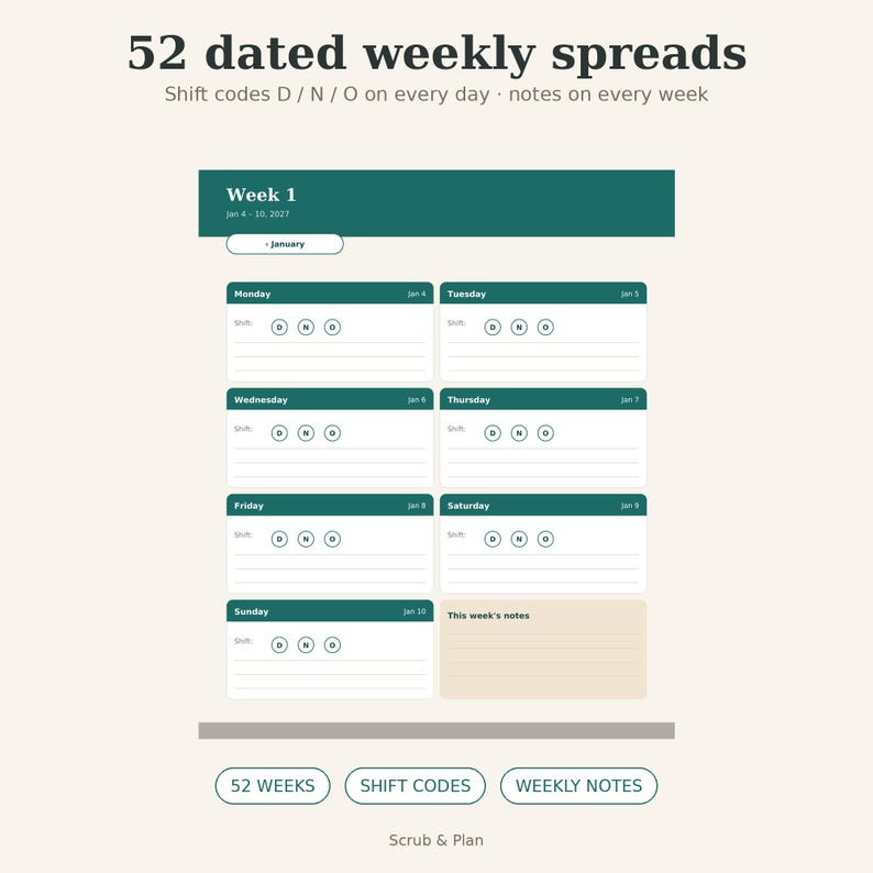 May include: A digital planner page titled 52 dated weekly spreads with shift codes D, N, O for every day and notes for every week. The layout features dark green headers for each day of the week from Monday to Sunday, including dates for January 4-10, 2027.
