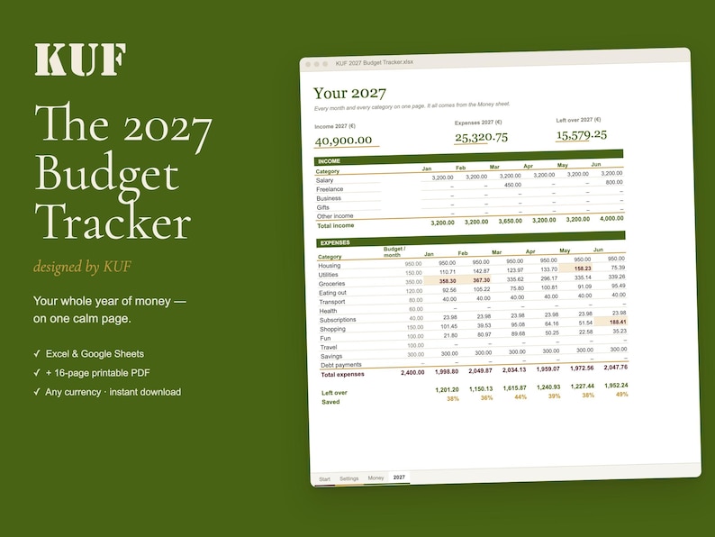 Op de afbeelding: Een digitaal budgettracker-sjabloon getiteld KUF The 2027 Budget Tracker, weergegeven op een scherm tegen een donkergroene achtergrond. Het spreadsheet toont inkomsten- en uitgavencategorie&euml;n voor het jaar 2027 met kolommen voor maandelijkse gegevens.