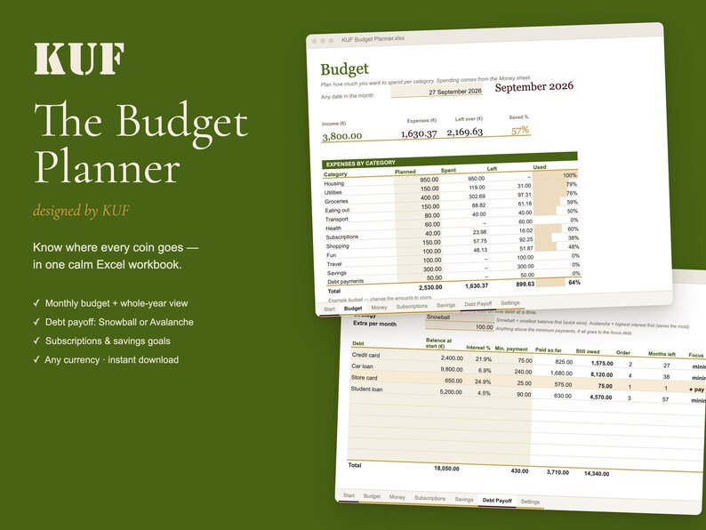KUF Budget Planner Excel Template | Monthly Budget, Debt Payoff, Savings & Subscription Tracker (Digital Download) image 1