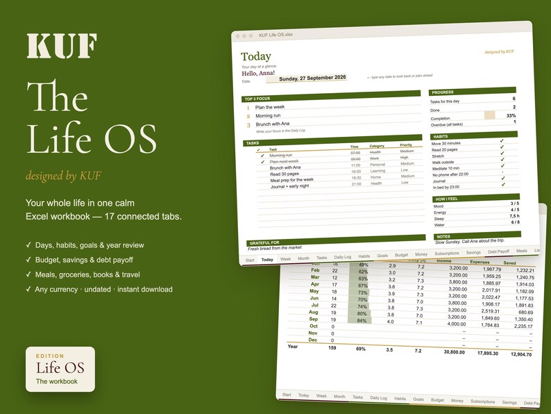 KUF Life OS Excel Template | All-in-One Life Planner, Budget, Habit Tracker, Meal Planner & Year Review (Digital) image 1