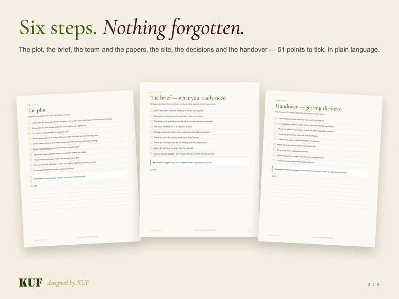 以下が含まれることがあります： Six steps. Nothing forgotten.というタイトルのチェックリストの白いページが3枚。各ページにはチェックボックス付きのリストがあり、The plot、The brief &mdash; what you really need、Handover &mdash; getting the keysといった見出しが記載されており、合計61のチェック項目があります。