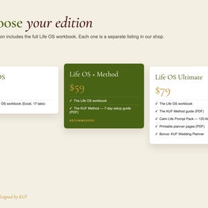 KUF Life OS Excel Planner | 7-Day Setup Guide (Digital Download) image 9