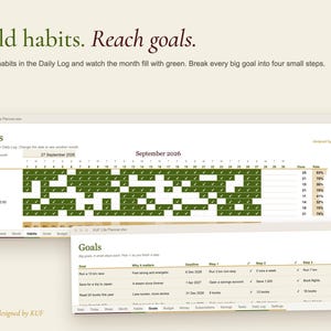 KUF Life Planner Excel Template | Daily Weekly Monthly Planner, Budget, Habits (Digital Download) image 4