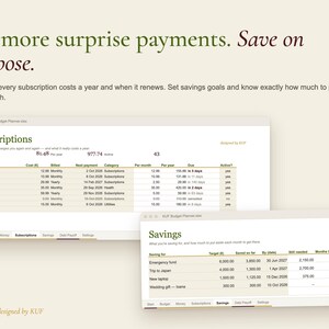 KUF Budget Planner Excel Template | Monthly Budget, Debt Payoff, Savings & Subscription Tracker (Digital Download) image 5