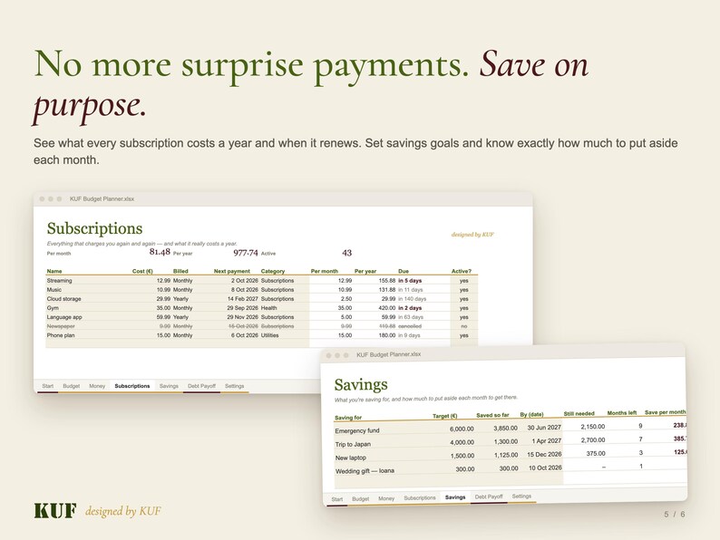 KUF Budget Planner Excel Template | Monthly Budget, Debt Payoff, Savings & Subscription Tracker (Digital Download) image 5