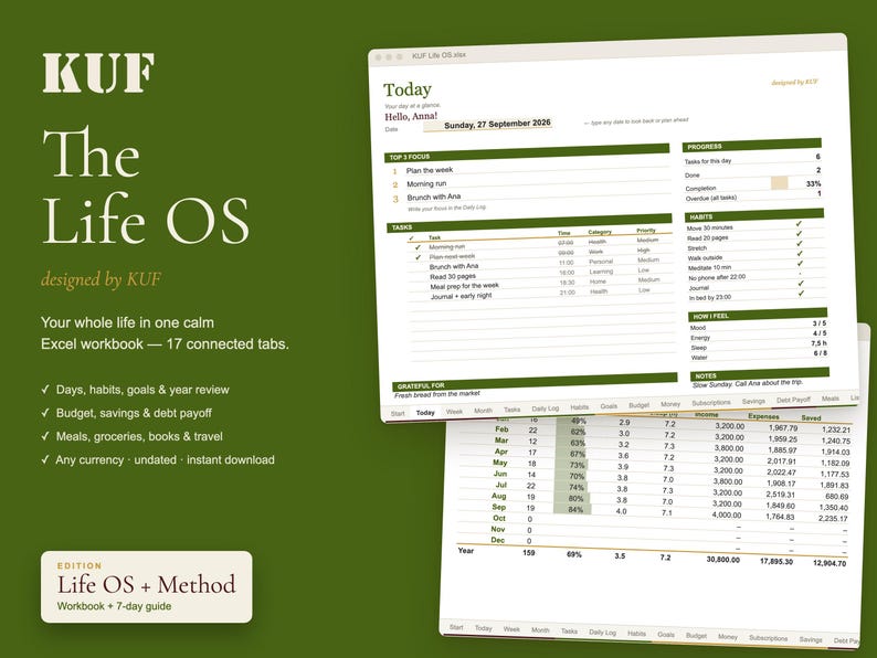 KUF Life OS Excel Planner | 7-Day Setup Guide (Digital Download) image 1