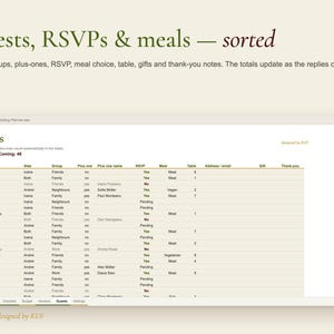 KUF Wedding Planner Excel Template | Wedding Budget, Checklist, Guest List & RSVP Tracker (Digital Download) image 5