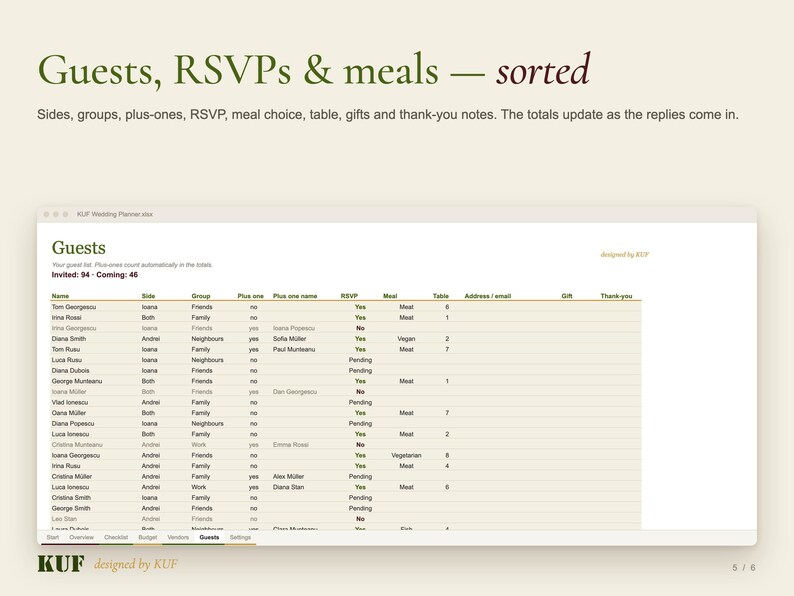 KUF Wedding Planner Excel Template | Wedding Budget, Checklist, Guest List & RSVP Tracker (Digital Download) image 5