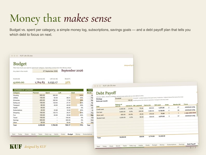 KUF Life OS Excel Planner | 7-Day Setup Guide (Digital Download) image 7