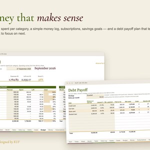 KUF Life OS Excel Template | All-in-One Life Planner, Budget, Habit Tracker, Meal Planner & Year Review (Digital) image 5