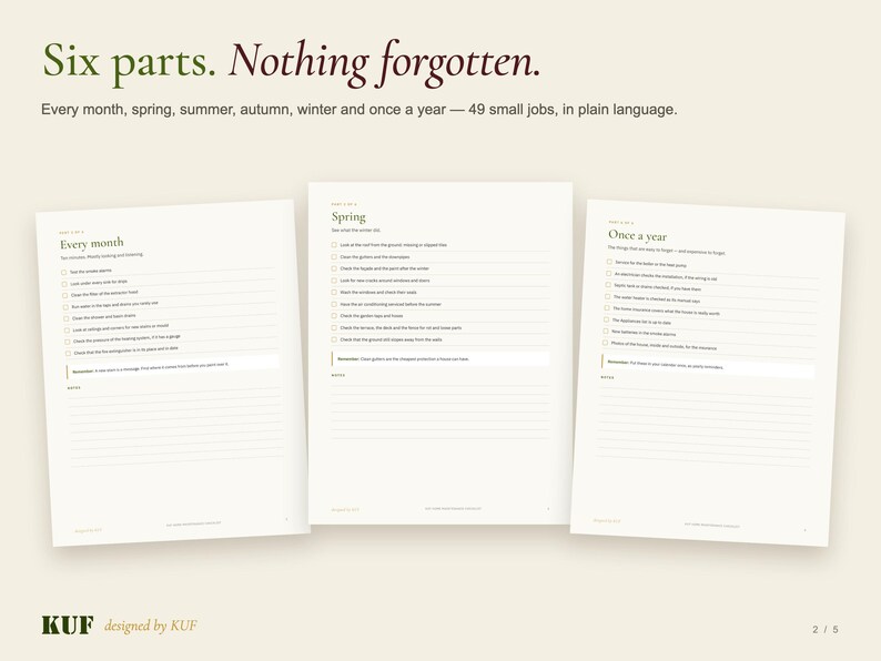 May include: Three white pages from a home maintenance planner featuring dark green text and checkboxes. The headings read Six parts. Nothing forgotten. Every month, Spring, and Once a year. Each page includes a list of tasks and lined notes section.