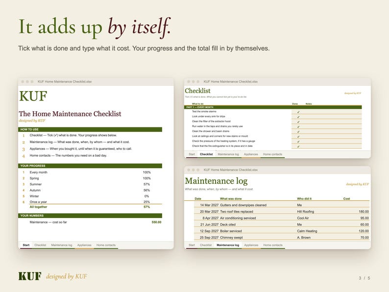 May include: A digital home maintenance spreadsheet template titled KUF The Home Maintenance Checklist. The interface displays tabs for Start, Checklist, Maintenance log, Appliances, and Home contacts, featuring green headers, white backgrounds, and organized tables for tracking tasks, progress percentages, and costs.